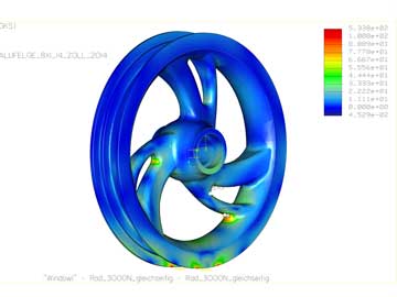 Test obciążenia CAD