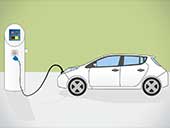 elektroauto